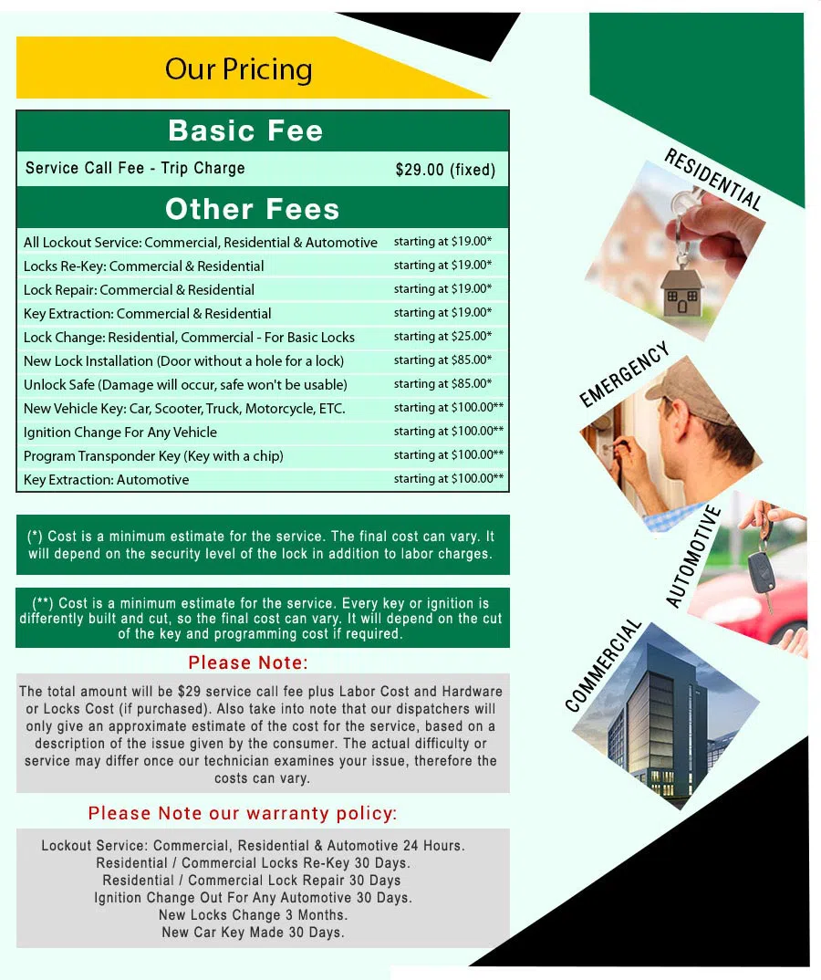 Yorba Linda Locksmith Service Yorba Linda, CA 714-988-0019 - price-list-68-19mod